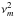 \hbox{$\nu_m^2$}