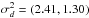 \hbox{$\sigma_d^2 = (2.41, 1.30)$}