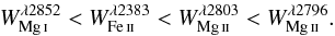 \begin{eqnarray} W_{\MgI}^{\lambda2852} < W_{\FeII}^{\lambda2383} < W_{\MgII}^{\lambda2803} < W_{\MgII}^{\lambda2796} . \end{eqnarray}