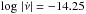 \hbox{$\log\, |\dot{\nu}| = -14.25$}