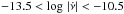 \hbox{$-13.5< \log\,|\dot{\nu}| < -10.5$}