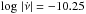 \hbox{$\log\,|\dot{\nu}| = -10.25$}