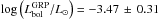 \hbox{$\log\left(L_\mathrm{bol}^\mathrm{GRP}/L_\odot\right)=-3.47\, \pm \,0.31$}