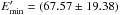 \hbox{$E^{\prime}_{\rm min}=(67.57\pm19.38)$}