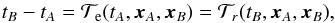 \begin{equation} \label{ttf} t_B - t_A = {\mathcal T}_{\rm e}(t_A, \bx_A, \bx_B) = {\mathcal T}_r(t_B, \bx_A, \bx_B) , \end{equation}