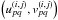 \hbox{$\left( u_{pq}^{(i,j)},v_{pq}^{(i,j)} \right)$}
