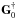\hbox{$\GG_0^{\dagger}$}