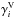 \hbox{$\gamma^{\rm V}_{i}$}
