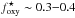 \hbox{$f_{\rm oxy}^{\star} \sim 0.3{-}0.4$}