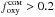 \hbox{$f_{\rm oxy}^{\rm \textsc{cgm}} > 0.2$}