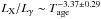 \hbox{$ L_{\rm X}/L_\gamma \sim T_{\rm age}^{-3.37\pm 0.29}$}