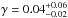 \hbox{$\gamma = 0.04_{-0.02}^{+0.06}$}