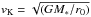 \hbox{$v_{\rm K} = \sqrt{(GM_*/r_0)}$}
