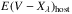 \hbox{$E(V-X{_\lambda})_{\rm host}$}