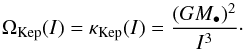 \begin{equation} \Omega_{\rm Kep} (I) = \kappa_{\rm Kep} (I) = \frac{(G M_{\bullet})^{2}}{I^{3}} \cdot \label{Omega_kappa_Kep} \end{equation}