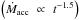 \hbox{$\left(\dot{M}_{\rm acc}\,\, \propto\,\, t^{-1.5}\right)$}