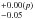 \hbox{$^{+0.00(p)}_{-0.05}$}