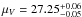 \hbox{$\mu_V=27.25\substack{+0.06\\-0.05}$}