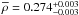 \hbox{$\overline{\rho}=0.274\substack{+0.003\\-0.003}$}