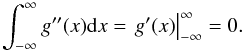 \appendix \setcounter{section}{2} \begin{equation} \int_{-\infty}^{\infty}g''(x)\mathrm{d}x=\left.g'(x)\right|_{-\infty}^{\infty}=0. \end{equation}
