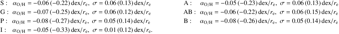 \appendix \setcounter{section}{3} \begin{eqnarray*} &&{\rm S:}\hspace{8pt} \alpha_{\rm O/H} = -0.06\,(-0.22) \,{\rm dex}/r_{\rm e},\,\, \sigma = 0.06\,(0.13) \,{\rm dex}/r_{\rm e} \hspace{50pt} {\rm A:}\hspace{13pt} \alpha_{\rm O/H} = -0.05\,(-0.23) \,{\rm dex}/r_{\rm e},\,\, \sigma = 0.06\,(0.13) \,{\rm dex}/r_{\rm e} \\\relax &&{\rm G:}\hspace{6pt} \alpha_{\rm O/H} = -0.07\,(-0.25) \,{\rm dex}/r_{\rm e},\,\, \sigma = 0.06\,(0.12) \,{\rm dex}/r_{\rm e} \hspace{50pt} {\rm AB:}\hspace{6pt} \alpha_{\rm O/H} = -0.06\,(-0.22) \,{\rm dex}/r_{\rm e},\,\, \sigma = 0.06\,(0.15) \,{\rm dex}/r_{\rm e} \\\relax &&{\rm P:}\hspace{7pt} \alpha_{\rm O/H} = -0.08\,(-0.27) \,{\rm dex}/r_{\rm e},\,\, \sigma = 0.05\,(0.14) \,{\rm dex}/r_{\rm e} \hspace{51pt} {\rm B:}\hspace{13pt} \alpha_{\rm O/H} = -0.08\,(-0.26) \,{\rm dex}/r_{\rm e},\,\, \sigma = 0.05\,(0.14) \,{\rm dex}/r_{\rm e} \\\relax &&{\rm I:}\hspace{10pt} \alpha_{\rm O/H} = -0.05\,(-0.33) \,{\rm dex}/r_{\rm e},\,\, \sigma = 0.01\,(0.12) \,{\rm dex}/r_{\rm e}. \end{eqnarray*}