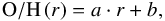 \begin{equation} \label{eq1} {\rm O/H} \,(r) = a \cdot r + b, \end{equation}