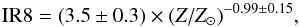 \begin{equation} \ireight = (3.5 \pm 0.3)\times(Z/Z_\sun)^{-0.99\pm0.15}, \end{equation}