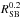 \hbox{$\rsb^{0.2}$}