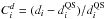 \hbox{$C^d_i = (d_i-d^{\mathrm{QS}}_i)/d^{\mathrm{QS}}_i$}