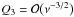 \hbox{$Q_3 = {\cal O}\big(\nu^{-3/2}\big)$}