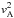 \hbox{$v^2_{\rm A}$}