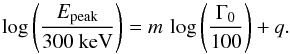 \begin{equation} \log\left(\frac{E_{\rm peak}}{300~ {\rm keV}}\right)=m\,\log\left(\frac{\Gamma_{0}}{100}\right)+q. \label{norm2} \end{equation}