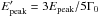 \hbox{$E_{\rm peak}^{\prime}=3E_{\rm peak}/5\Gamma_0$}