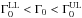 \hbox{$\Gamma_{0}^{\rm LL} < \Gamma_{0} < \Gamma_{0}^{\rm UL}$}