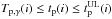 \hbox{$T_{\rm p,\gamma} (i)\le t_{\rm p} (i)\le t_{\rm p}^{\rm UL} (i)$}