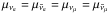 \hbox{$\mu_{\nu_{\rm e}} = \mu_{\bar{\nu}_{\rm e}} = \mu_{\nu_\mu} = \mu_{\bar{\nu}_\mu}$}