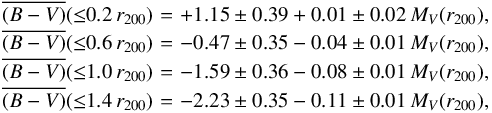 \begin{equation} \begin{array}{lll} \overline{(B-V)}({\leq}0.2 \, r_{200}) & \!\!\!\!= & \!\!\!\!+1.15\pm0.39 + 0.01\pm0.02\,M_V(r_{200}),\\ \overline{(B-V)}({\leq}0.6 \, r_{200}) & \!\!\!\!= & \!\!\!\!-0.47\pm0.35 - 0.04\pm0.01\,M_V(r_{200}) {\rm ,}\\ \overline{(B-V)}({\leq}1.0 \, r_{200}) & \!\!\!\!= & \!\!\!\!-1.59\pm0.36 - 0.08\pm0.01\,M_V(r_{200}) {\rm ,}\\ \overline{(B-V)}({\leq}1.4 \, r_{200}) & \!\!\!\!= & \!\!\!\!-2.23\pm0.35 - 0.11\pm0.01\,M_V(r_{200}) {\rm ,}\\ \end{array} \end{equation}