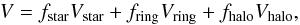 \begin{equation} V = f_\mathrm{star} V_\mathrm{star} + f_\mathrm{ring} V_\mathrm{ring} + f_\mathrm{halo} V_\mathrm{halo} , \end{equation}