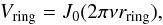 \begin{equation} V_\mathrm{ring} = J_0(2\pi \nu r_\mathrm{ring}) , \end{equation}