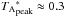 \hbox{${T_{\rm A}}^{*}_{\rm peak} \approx 0.3$}