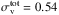 \hbox{$\sigma_{\rm v}^{\rm tot}=0.54$}