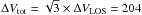 \hbox{$\Delta V_{\rm tot} = \sqrt{3}\times\Delta V_{\rm LOS} = 204$}