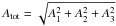 \hbox{$A_{\rm tot} = \sqrt{A_1^2+A_2^2+A_3^2}$}