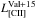 \hbox{$L_{\rm {[CII]}}^{\rm Val+15}$}