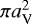 $\pi a_{\textrm{V}}^2$