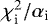 $\chi^2_{\textrm{i}}/\alpha_{\textrm{i}}$