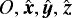 $O,\hat{{\vec x}},\hat{{\vec y}},\hat{{\vec z}}$