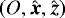 $(O,\hat{{\vec x}},\hat{{\vec z}})$
