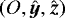 $(O,\hat{{\vec y}},\hat{{\vec z}})$
