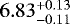 $6.83^{&#x002B;0.13}_{-0.11}$